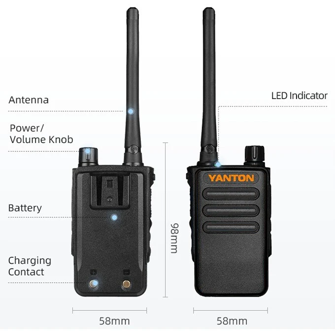 Digital Radio Receiver Scanner
